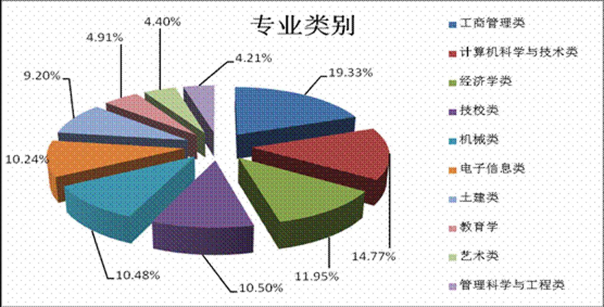 瑞丹堂电商